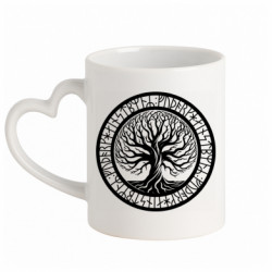 Кружки з ручкою у вигляді серця