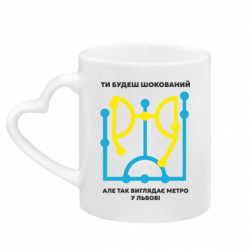 Кружки с ручкой в виде сердца