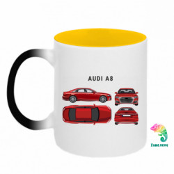 Кружки-хамелеони двокольорові