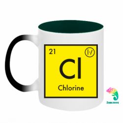Кухоль-хамелеон двокольоровий Chlorine