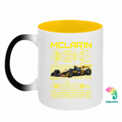 Кружки-хамелеоны двухцветные