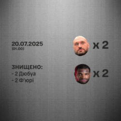 Автомобильные наклейки - FATLINE