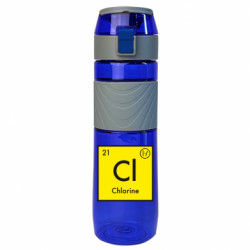 Бутылки для воды Ego