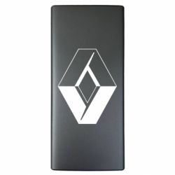 Повербанки 10000 mAh