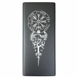 Повербанки 10000 mAh