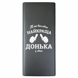 Повербанки 10000 mAh