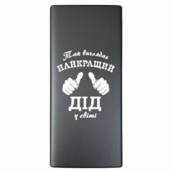 Повербанки 10000 mAh