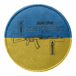 Шеврони круглі - FATLINE