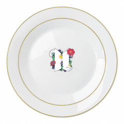 Тарелки - FATLINE