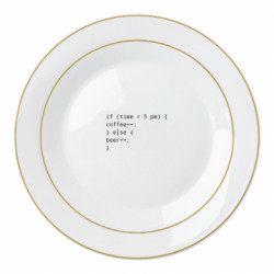 Тарелки - FATLINE