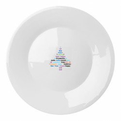 Тарелки - FATLINE