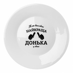 Тарілки