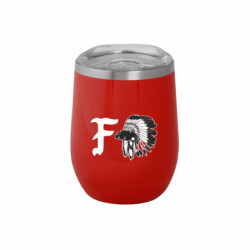 Термочашки Soho