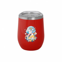 Термочашки Soho