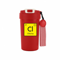 Термокружки Bruno