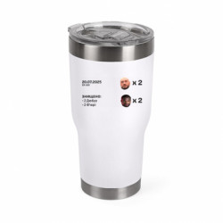 Термокружки Mono