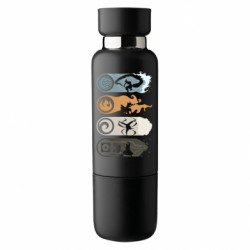 Термобутылки Viano