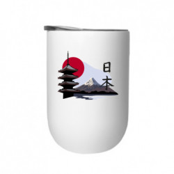 Термостаканы