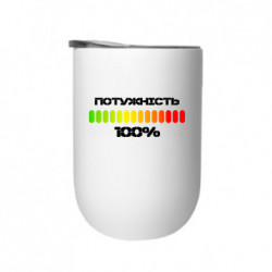 Термостаканы