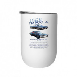 Термостаканы