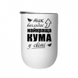 Термостакани