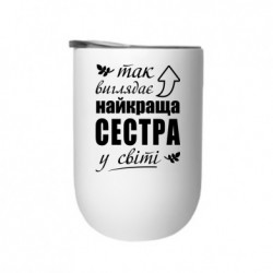 Термостаканы