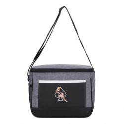 Термосумки