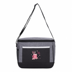 Термосумки