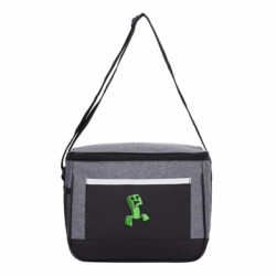 Термосумки