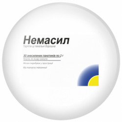 Значки
