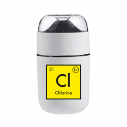 Увлажнители воздуха Joli